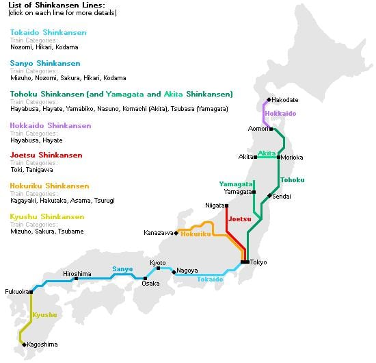 trem-bala mapa do japão